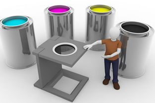 包装印刷 包装印刷